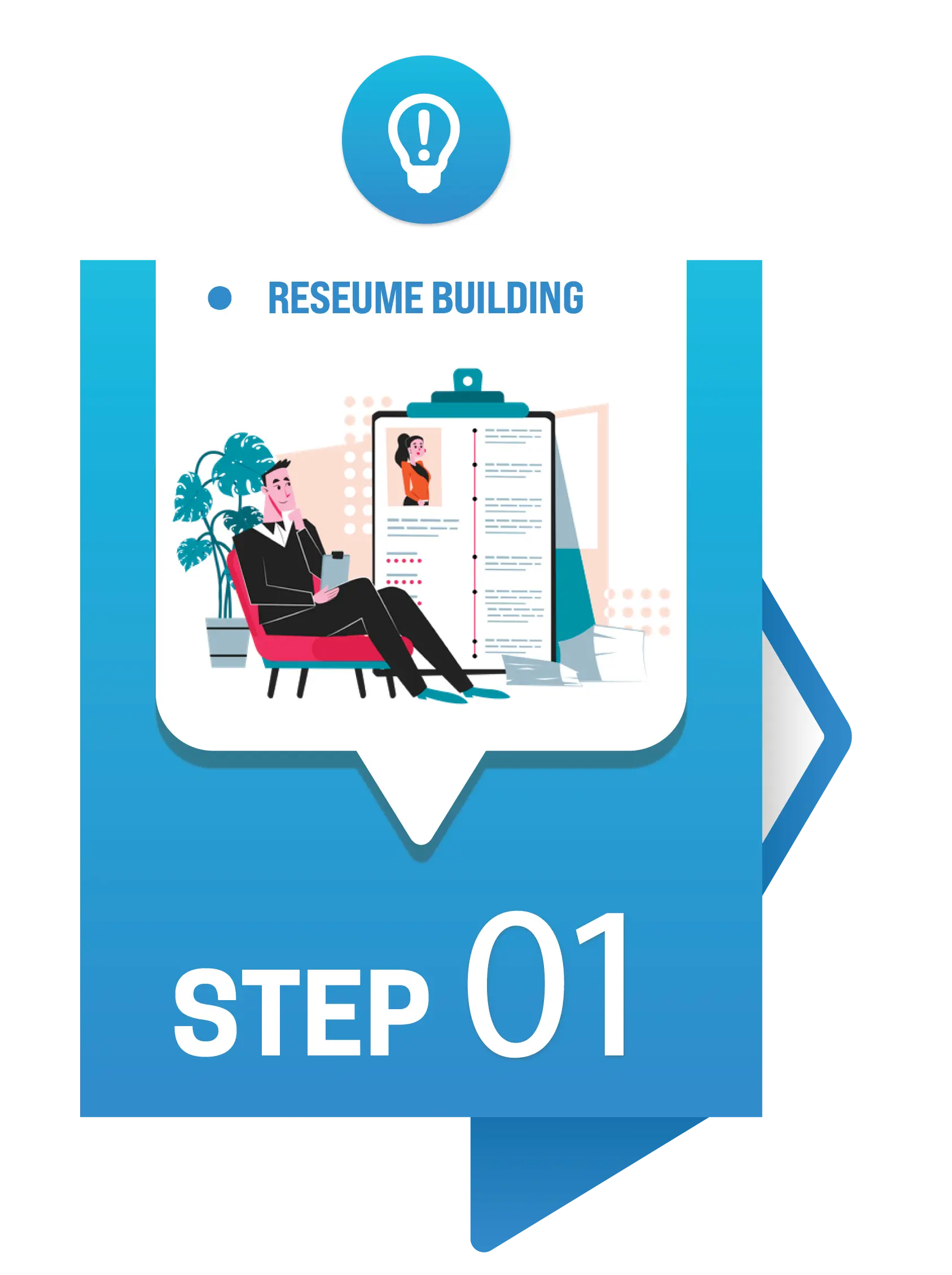 Resume Building