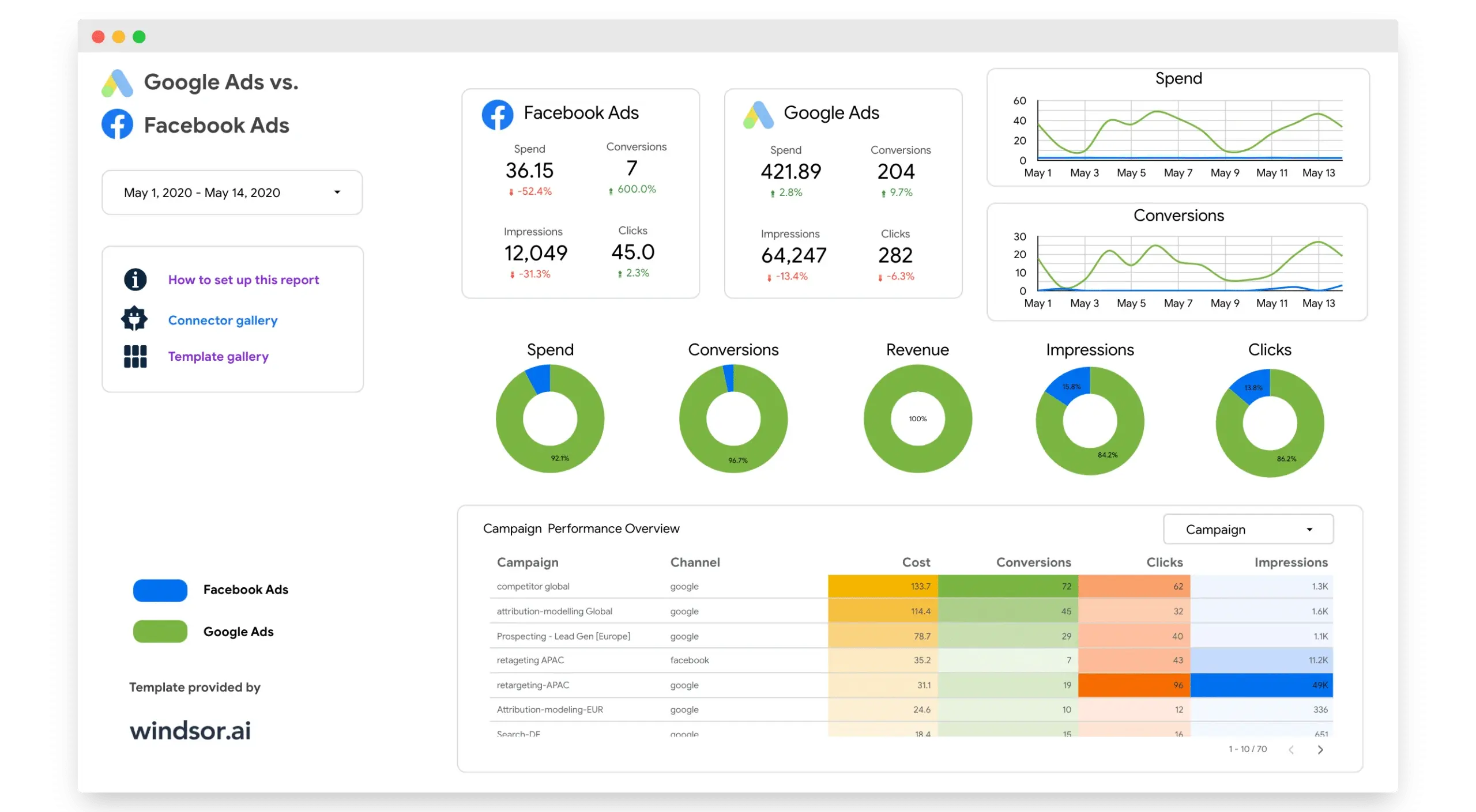 business strategy Course screenshot