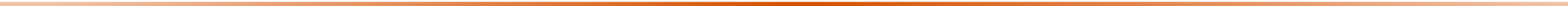 horizantal Divider divider