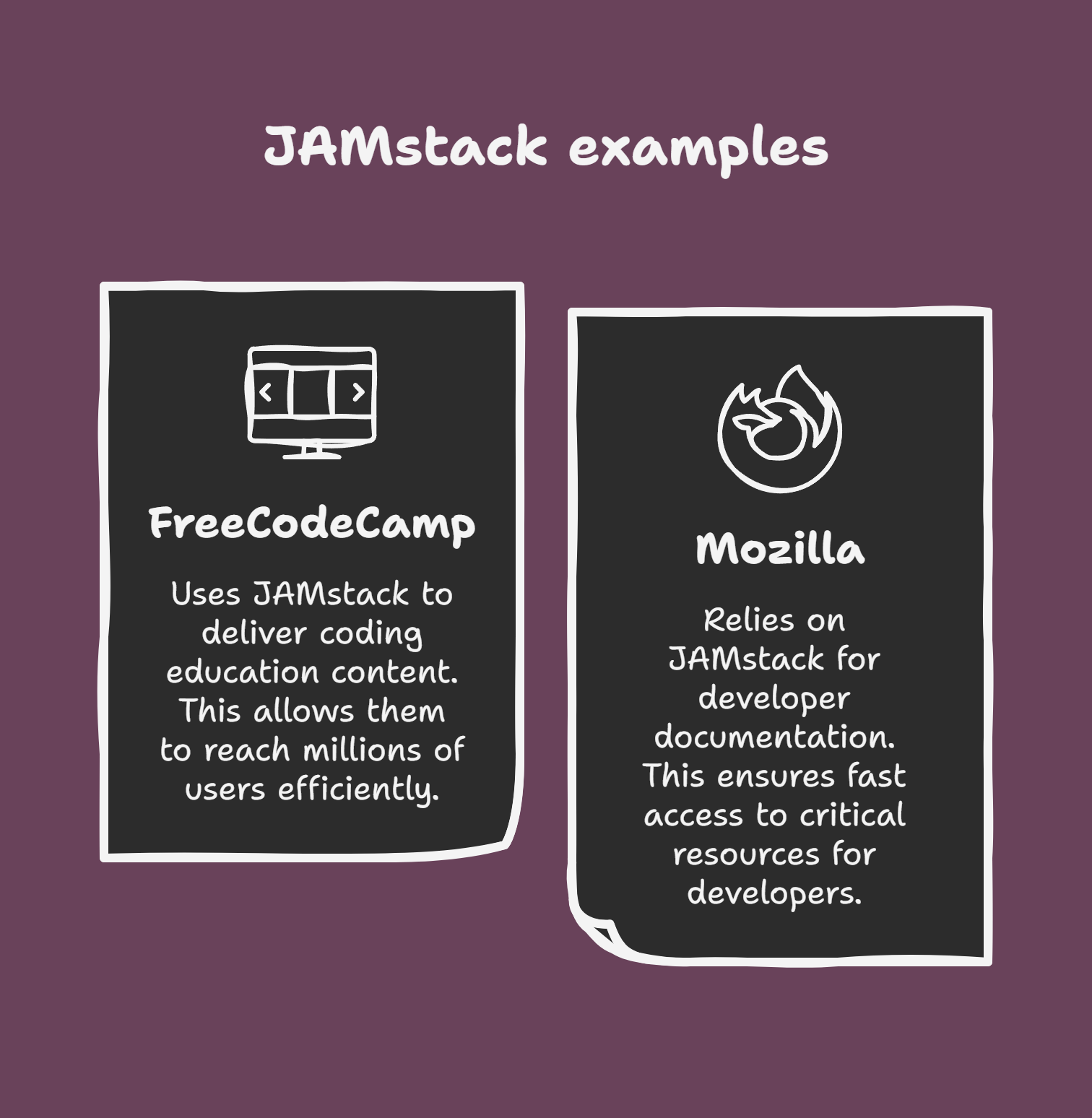 What is JAMstack? Building Fast, Secure, and Scalable Websites