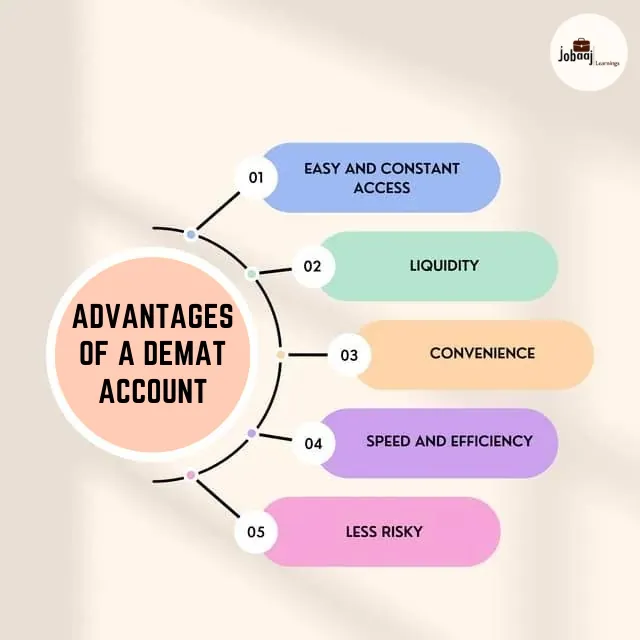 Advantages of a Demat Account: 