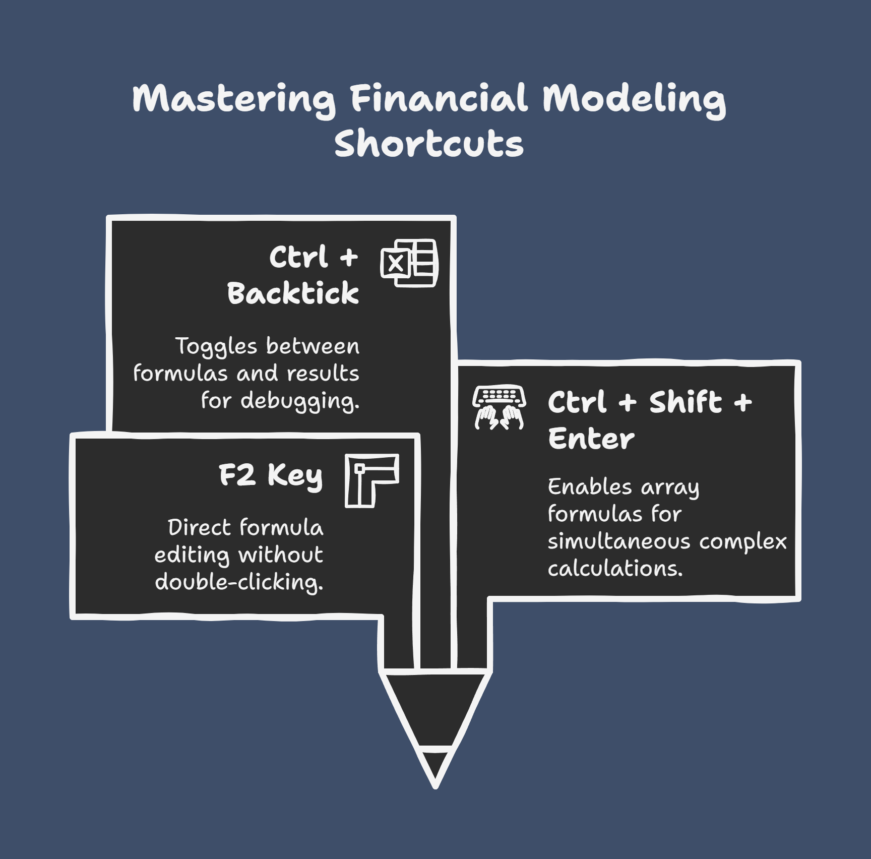 Excel Shortcuts Every IB Analyst Must Know