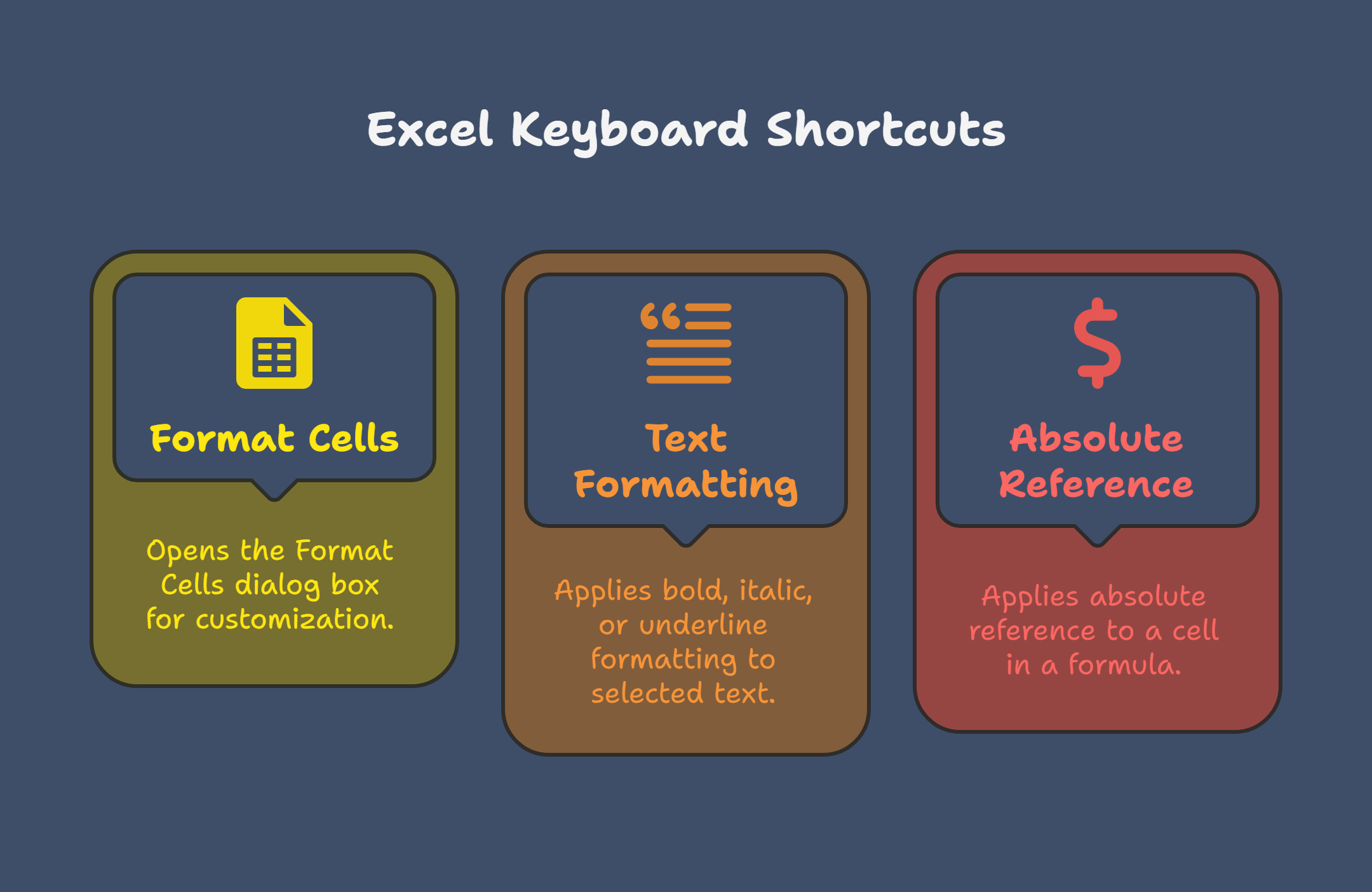 Excel Shortcuts Every IB Analyst Must Know