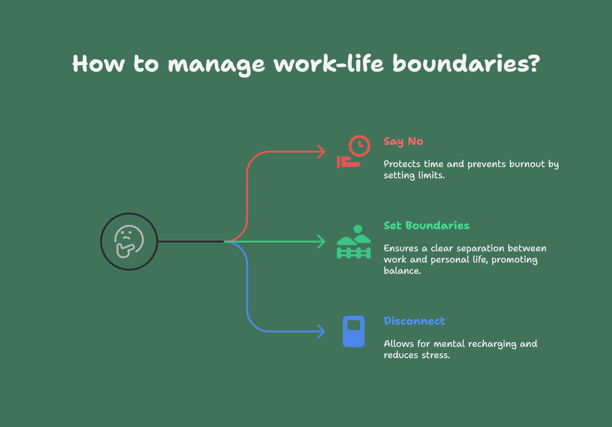 How to Survive the First Year of Investment Banking DP