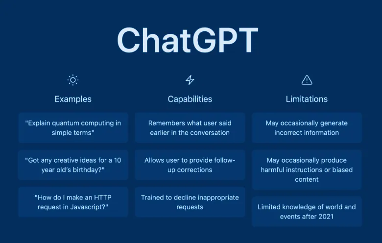 chat gpt effects