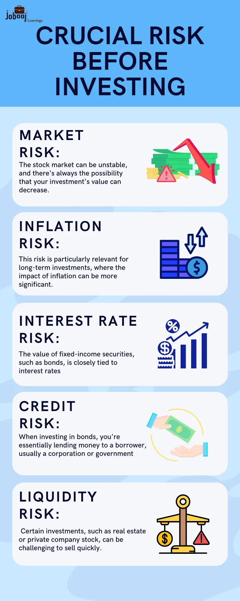 crucial risks before investing: