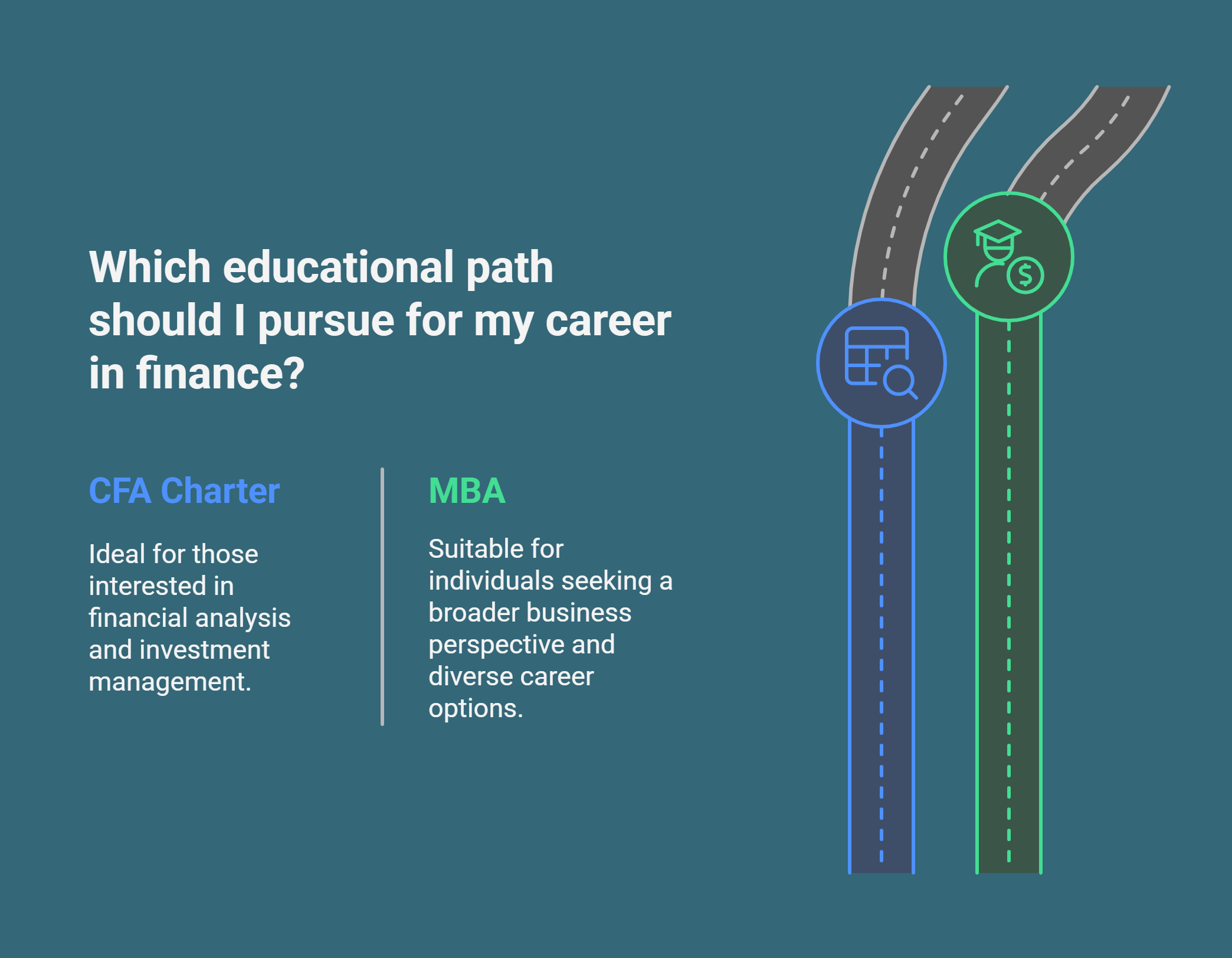 CFA VS MBA